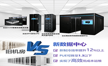 企業數據中心的升級進階，可以如此輕松